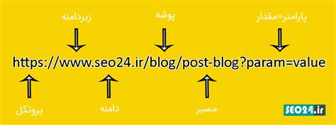 link www seo24 ir